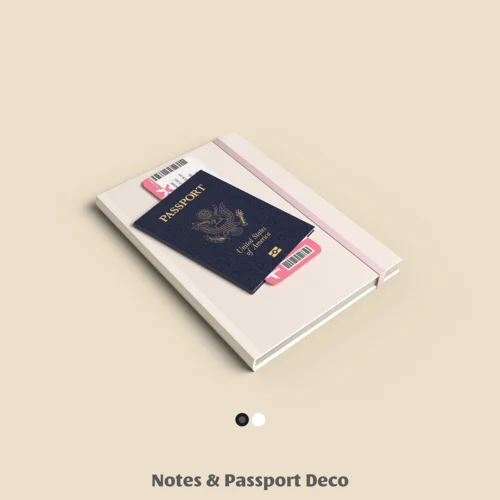 Nestessentials Part:2
